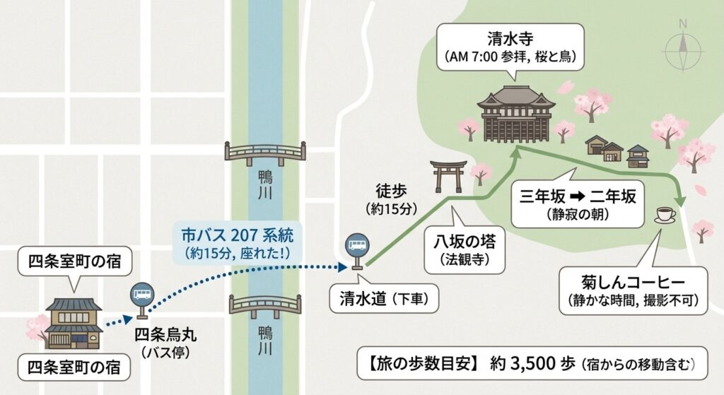 清水寺早朝参拝ルートマップ 四条室町から菊しんコーヒーまで